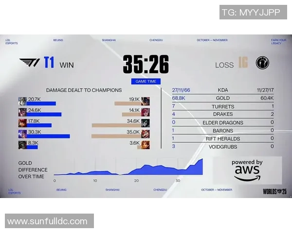 IG青年赛表现分析:个人能力如何影响团队整体战斗力 IG青年赛表现分析:个人能力如何影响团队整体战斗力