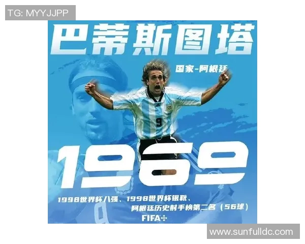 五位足球巨星的传奇故事与辉煌成就全解析