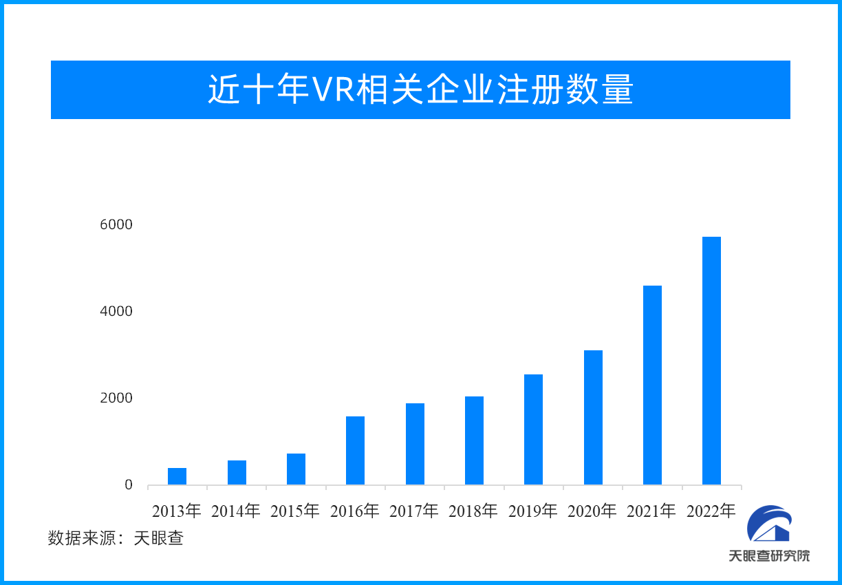 移动电源从头界说“新年俗” 新弄法、新场景激起春节消耗市场兴旺性命力