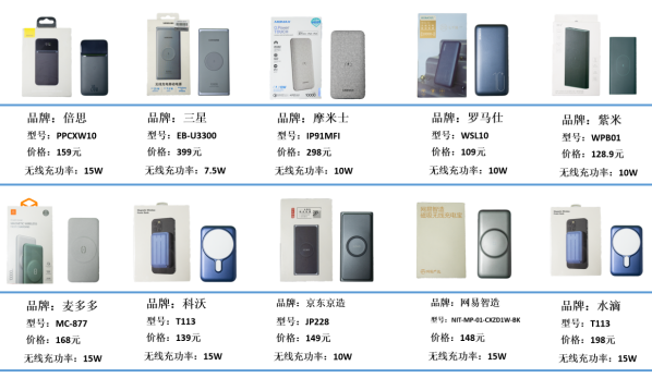 电子数码2021年无线充电装备比力实验系列之无线充挪动电源类阐发陈述